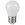 Led